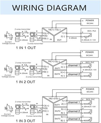 DC24V 4 20mA 0-10V 0-5V Analog Signal Splitter AC220V Galvanic Signal Isolator 1 in 2 in 2 Out Signal Isolation Current Converter(0-20mA,Output 0-20mA) in Kuwait