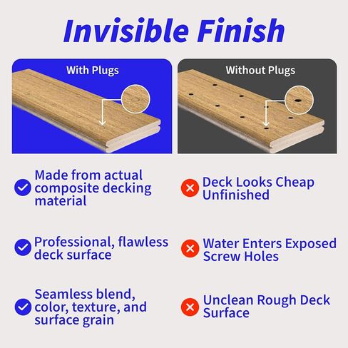100 Plugs for Decking 1/4" Plug Deck Original TimberTech Azek PVC - Vintage Coastline in Kuwait