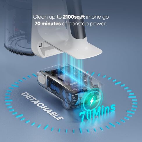 مكنسة كهربائية لاسلكية YONNDER، 550 وات 50 كيلو باسكال 70 دقيقة، مكانس كهربائية قوية للمنزل، مع شاشة عرض LED مضادة للتشابك، مكنسة كهربائية ذاتية الوقوف للأرضيات الصلبة/شعر الحيوانات الأليفة/السجاد، M1، فضي in Kuwait