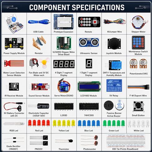 Electronics Starter Kit with ATmega328P Controller Board, Breadboard, Power Supply Module, LCD1602 Display, HC-SR04 Sensor, Servo, Stepper Motor, Jumper Wires and Components for STEM Projects in Kuwait