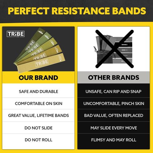 Fabric Resistance Bands for Working Out - Booty Bands for Women and Men - Exercise Set for Legs and Butt - Fitness Bands (Set of 8) in Kuwait