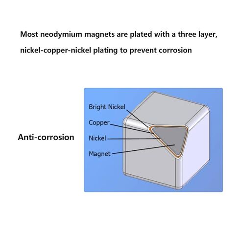 N52 Magnet Blocks - 3/4" L x 3/4" W x 1/8" H - 16 Pack, Super Strong Neodymium Square Magnets, Powerful Rare Earth Magnets, Heavy Duty Industrial Neodymium Block Magnet in Kuwait