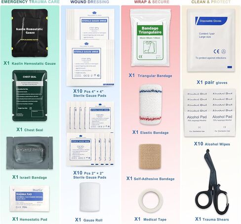 Bleeding Control Kit, Portable Emergency Trauma First Aid Kit with Compression Bandage, Gauze and Chest Seal, for Car Travel Camping Hiking Outdoor Preparedness in Kuwait