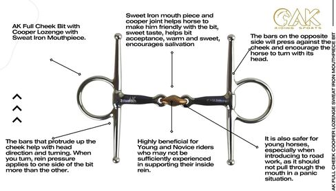 AK Full Cheek Snaffle Bit – Copper Lozenge Sweet Iron Mouthpiece, Stainless Steel Horse Riding & Training Bit AKRS-2614 in Kuwait