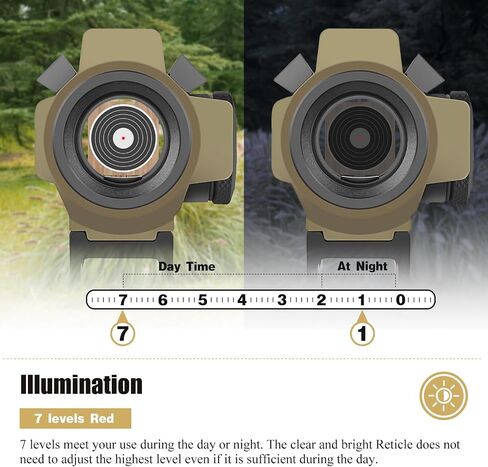 SPINA OPTICS SYM-20B Solar Red Dot Sight,Tactical Hunting Shooting Red Dot Scope with Dual Power Supply System,2 MOA Solar Reflex Red Dot Optics with Absolute Co-Witness Picatinny Mount -Black in Kuwait