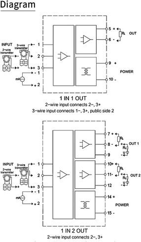 AC220V Signal Isolator 0-5V to 0-10V 4-20mA Signal 2 in 2 Out 4-20mA 0-10V Voltage Signal Converter AC220V Power(0-10V,0-20mA Output) in Kuwait