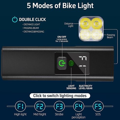 USB Rechargeable 1800 Lumens Bike Light,4000mAh Battery with Power Bank Function,5 Light Modes Waterproof Bicycle Lights for Road, Mountain, Cycling in Kuwait
