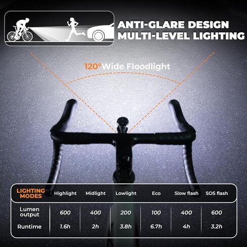ROCKBROS Bike Headlight 6 Modes Anti-Dazzling Bike Front Light Aluminium Alloy IPX6 Waterproof Type-C Rechargeable Bike Lights for Night Riding in Kuwait