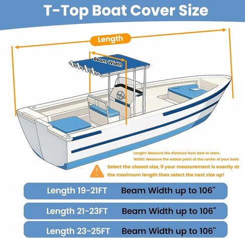 1200D Heavy Duty Waterproof T-Top Boat Cover with Motor Cover | T Top/Hard-Top Boat Cover, Trailerable Center Console Boat Cover with T Top Roof, 21'-23' Long Beam Width up to 106", Gray in Kuwait