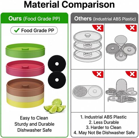 Margarita Salt Rimmer Set, 5-Tier Rimmer Holds Lime Juice Salt Sugar, Easy-Clean Durable Bar Accessories with 2 Sponges, Bar Tool for Cocktail Margarita Glasses & Drink Decorations in Kuwait