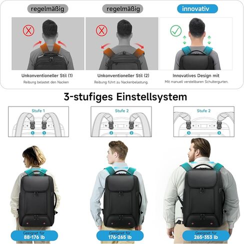 Backpack with wheels,backpack on wheels for USB Type-C Ports,17.3" Laptop Compartment,Built-In Customs Lock -Wheeled Backpack for Business, Travel, Work, College in Saudi Arabia
