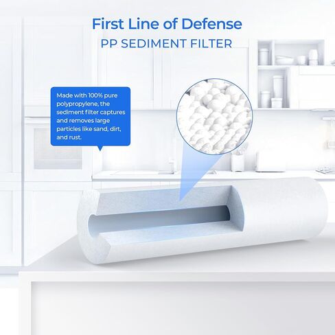 4.5 * 20" 3 Stage Whole House Water Filter Set, Compatible with SimPure DB20P-3, iSpring WGB32B-KS, F3WGB32BKS, HQUA WF3-01, Express Water FLTWH2045CGS1, Pack with PP, GAC and CTO Filter, 1 Set in Kuwait
