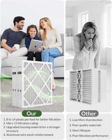 FLRQB5AH23M11 22.7x20.7x4.7 فلتر هواء Merv 13، متوافق مع فلتر الهواء ترين وEnvirowise، لأنظمة HVAC وتكييف الهواء المنزلي، عبوتان in Kuwait