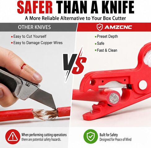 أداة تقشير الكابلات AMZCNC 12–4/0 AWG، أداة تعرية الأسلاك بعمق محدد مسبقًا، بدون تخمين، بدون تلف النحاس، أداة تجريد الأسلاك شديدة التحمل، قطع سريع التنظيف، أداة كهربائي in Kuwait