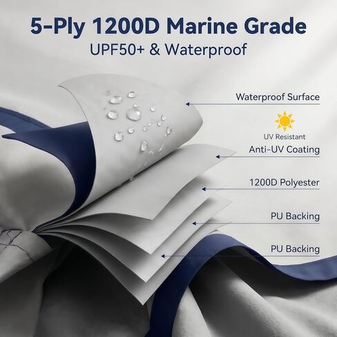 Jon Boat Cover with Motor Cover Heavy Duty 5 Layers 1200D Mooring Cover, John Boat Upgrades Waterproof UV Resistant Marine Grade Reinforced Adjustable Side Straps (Grey, 12ft Long, Beam Width to 56") in Kuwait