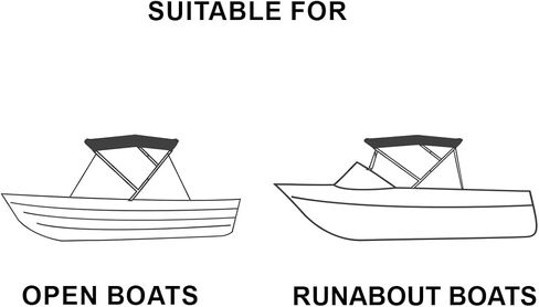 Oceansouth 3 Bow Bimini Top 6ft Long | Heavy Duty Marine Boat Canopy with Aluminum Frame & Atlas Marine Fabric (Dark Gray, Mounting Width 79" - 84") in Kuwait