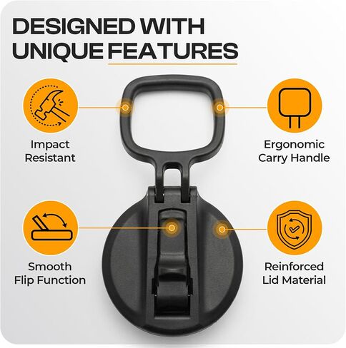 غطاء ماصة بديل من Jmoe USA لزجاجات المياه Tal Ranger Pro وManna | يناسب مقاسات 18، 26، 40، 64 أونصة | مادة مقاومة للكسر | مصنوعة من البلاستيك والسيليكون الآمن غذائيًا | قبضة سهلة اللف in Kuwait