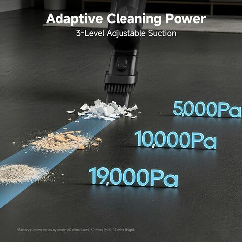 Dreame VBP20-B Cordless Handheld Vacuum Cleaner, 4-in-1 Portable Car Vacuum with All-in-One Charging Dock, 19KPa Suction, One-Touch Empty, Lightweight Air Duster Blower for Car, Keyboard, Office, Home in Saudi Arabia