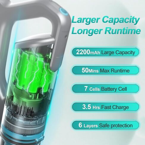 280W Cordless Vacuum Cleaner for Home, Powerful Stick Vacuum with 45min Runtime,Rechargeable Wireless Vacuum for Hardwood Floor Carpet Pet Hair in Kuwait