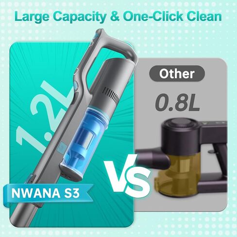 280W Cordless Vacuum Cleaner for Home, Powerful Stick Vacuum with 45min Runtime,Rechargeable Wireless Vacuum for Hardwood Floor Carpet Pet Hair in Kuwait