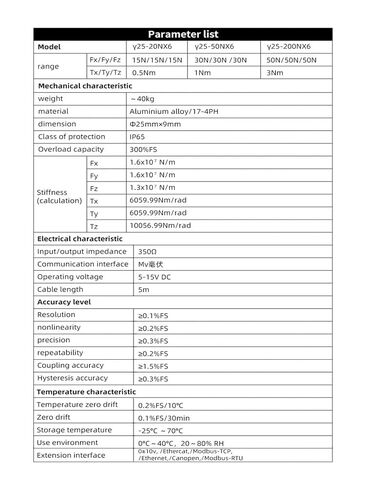 DYDW-γ25 Force Sensor six-Dimensional Force Three-Dimensional Force Sensor Non-Standard(20N-1N.M) in Saudi Arabia