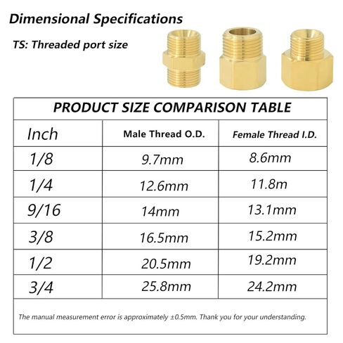 3/8"F x 9/16"M محول تمديد نحاسي UK-US | عبوتان مع حلقات دائرية، مقاومة للتسرب. لصمامات الزوايا، وصنابير المطبخ، ومفاصل المياه RV، وصمامات الرادياتير. المملكة المتحدة إلى الولايات المتحدة المناسب. in Kuwait