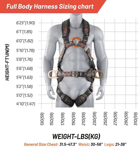 Safety Harness Fall Protection Padded on the shoulders, waist, and legs, featuring front O-rings, with upgraded quick-release buckles, meets ANSI standards, suitable for roofing work, construction in Kuwait