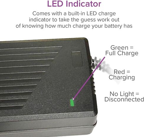 AlveyTech 24 Volt 4.0 Amp On-Board Battery Charger - Replacement fits Jazzy Ultra, Select, EV Rider CityRider, Jet Ultra, Pride Dynamo, Flash, TSS 450, Quantum, Medical E-Wheelchair, Electric Scooter in Saudi Arabia