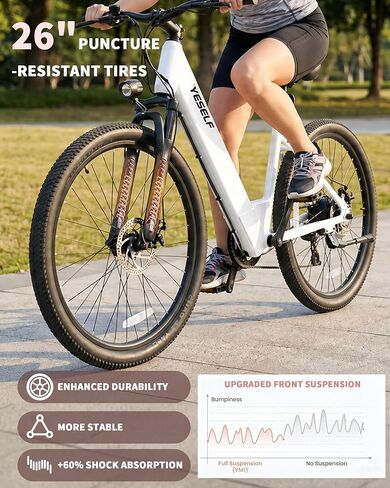 Vintage Electric Bike for Adults, 62.5 Miles 20 MPH Commuter Ebike, 250W White E Bike with Cadence Sensor, 12Ah UL Certified Battery, 26“ Men Women EBike with Front Suspension in Kuwait