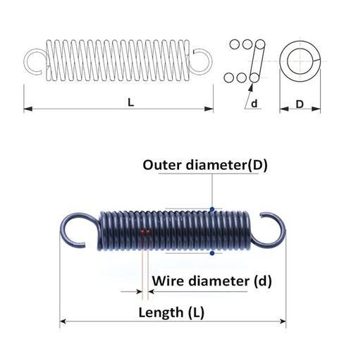 Double Hook Springs, Compression Spring Wire Steel Hooks Extension Springs OD 12-25mm Length 35-100mm,2Pcs(14mm,70mm) in Kuwait