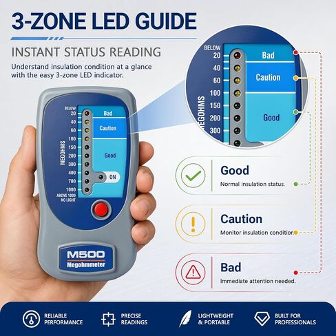 M500 Megohmmeter,Compatible with Supco M500 Electronic Megohmmeter,0 to 1000 Megohms,for HVAC,Motors,Refrigerator Compressors,500 Volts Megohmmeter,Portable Appliances,with Soft Case Insulation Tester in Kuwait