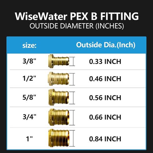 WiseWater 5 قطع 3/8 بوصة PEX-B إلى 1/2 بوصة محول دوار NPT أنثى، معتمد من NSF/ANSI 61 لمياه الشرب، تجهيزات PEX نحاسية مع حلقات تجعيد نحاسية ومشابك للسباكة RV، وخطوط المياه in Kuwait