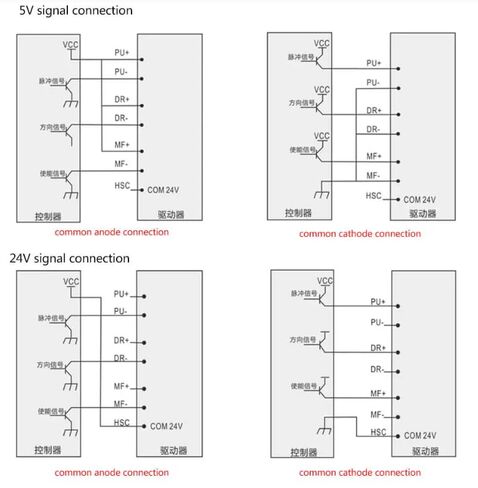 FUYU FMDD36D22NOM 2-Phase Hybrid Stepper Motor Driver,DC12-36V 2.2A,DSP Digital Stepper Motor Controller,8 Microstep Resolutions up to 6400 Steps/Rev,200Kpps,for NEMA14/17 39-42mm Stepper Motors in Kuwait