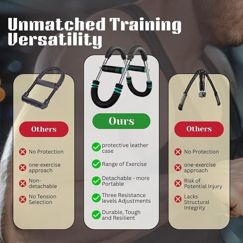 Twister Arm Trainer,Upgraded 3.0 Chest and Arm Trainer For Men, Adjustable Mr Sculpt Gorilla bar, 80-110lbs, Power Twister bar, Arm Twister Trainer Chest Exerciser Strength Bar with Pair of 3D Gloves. in Saudi Arabia