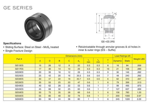 GE45ES-2RS 45MM Metric Spherical Plain Bearing 45FS68-TT, MB45-SS, GE45DO-2RS in Kuwait