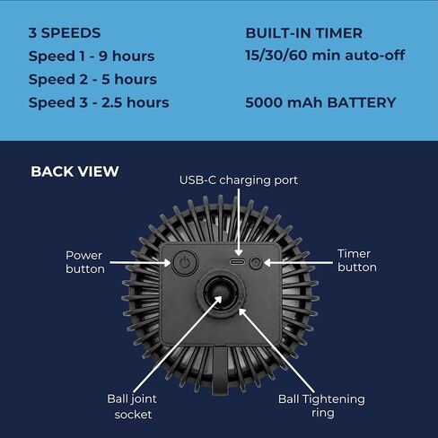 Treadmill Fan with Adhesive Magnetic Mount, Rechargeable Fan for Treadmill, Exercise Bike, Elliptical & Step Machine Consoles, 3 Speeds, Battery % Display, Adjustable Ball Joint in Kuwait