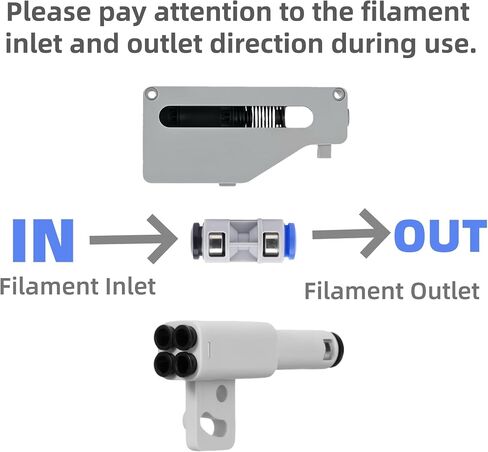 4-in-1 AMS Hub Filament Buffer Kit for Bambu Lab 3D Printers, AMS Hub Replacement, Multi-Color Printing Expansion, 4 Input 1 Output, Includes Buffer & PTFE Adapter, Compatible with X1, P1P, P1S in Kuwait