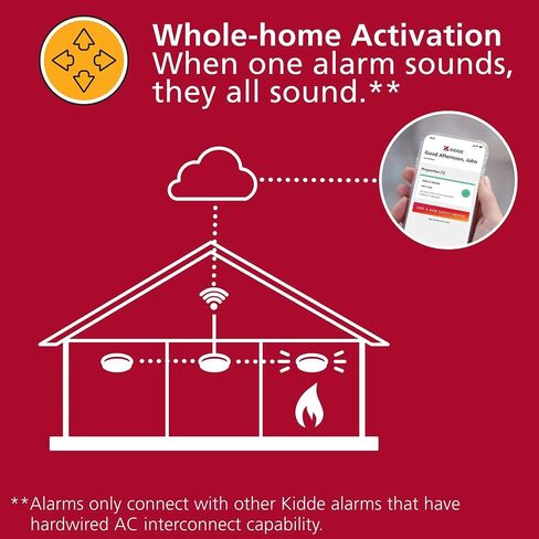 Kidde Smart Hardwired Wi-Fi Enabled Smoke Detector with Photoelectric Sensor and Voice Alerts 21032064 in Kuwait