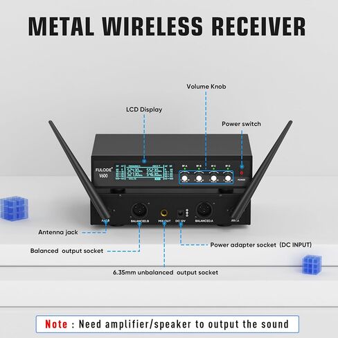 Lapel Microphones 4 Channel UHF Wireless Microphone System with 4 Lavalier 4 Headset Mics, Metal Receiver for Singing Meeting Church Wedding Event TV Speaker (4 Bodypack, 262ft Range) in Kuwait