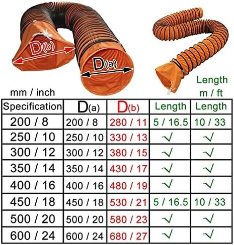 This Air DuctingDuct Hose Exhaust Flexible Retractable PVC Ventilation Air Hose 8/12/16/20/24inch × L 16,5ft 33ft Lightweight and Durable Hose with D-Ring for Construction Sites, Industry, A in Kuwait
