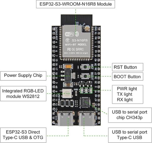 AITRIP 5Pack ESP32-S3 Type-C Development Board N16R8 MCU with Dual-Mode Wi-Fi Bluetooth with Antenna Base Compatible with Arduino IoT ESP32-S3-WROOM-1 in Kuwait