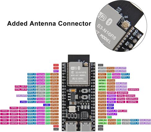 AITRIP 5Pack ESP32-S3 Type-C Development Board N16R8 MCU with Dual-Mode Wi-Fi Bluetooth with Antenna Base Compatible with Arduino IoT ESP32-S3-WROOM-1 in Kuwait