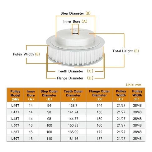 L-46T/47T/48T/50T/55T/60T حجم التجويف 14 متر مسافة الأسنان 9.525 مللي متر عرض بكرة السبائك 20/25 مللي متر (L48T (تتحمل 14 مللي متر) ، 27 مللي متر) in Kuwait
