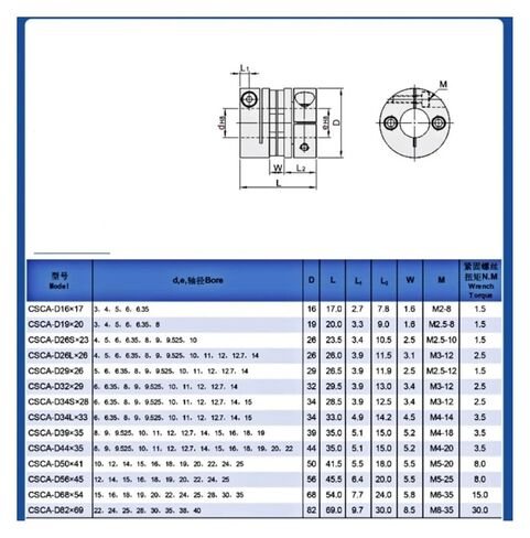 1 قطعة CSCA-D44X35 اقتران سبائك الألومنيوم بغشاء واحد لـ: اتصال محرك معزز برغي متدرج 39 مللي متر * 35 مللي متر التجويف: 8 ~ 19 مللي متر (9 مللي متر إلى 18 مللي متر) in Kuwait