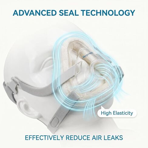 4 عبوات من بطانات قناع CPAP العالمية، أغطية قناع الوجه بالكامل من الصوف الدقيق فائق النعومة، قابلة لإعادة الاستخدام، قابلة للتنفس، تقلل من تسرب الهواء وعلامات الضغط، متوافقة مع F20-Ivory White in Kuwait
