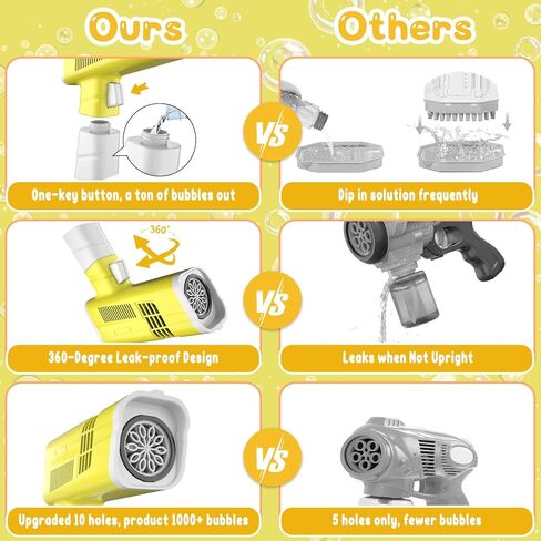 مسدس فقاعات، مسدس فقاعات مسدس فقاعات للأطفال الصغار مع فقاعات غنية وأضواء وامضة، مسدس منفاخ فقاعات للاستخدام الداخلي والخارجي وحفلات الزفاف وأعياد الميلاد in Kuwait