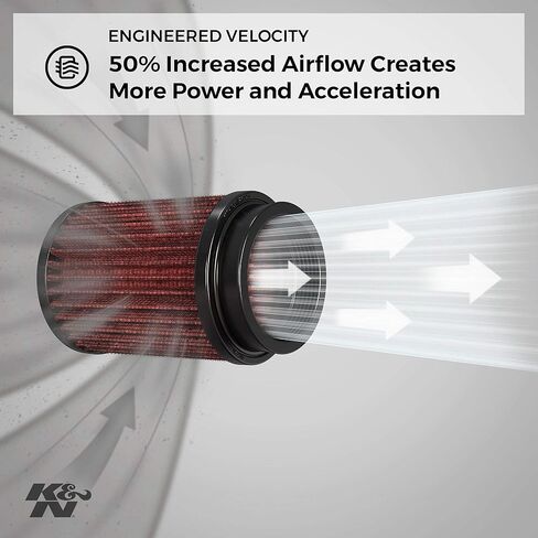 K&N E-3325 High Performance Custom Air Filter in Saudi Arabia