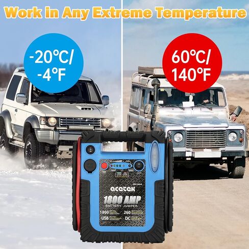 1800 Amp Jump Starter with Air Compressor, acetek Car Battery Jump Starter 260 PSI Tire Inflator, 20000mAh 12V Auto Lead-Acid Battery Booster (Up to 6L Gas or 6L Diesel Engine) with LED Light & USB in Saudi Arabia