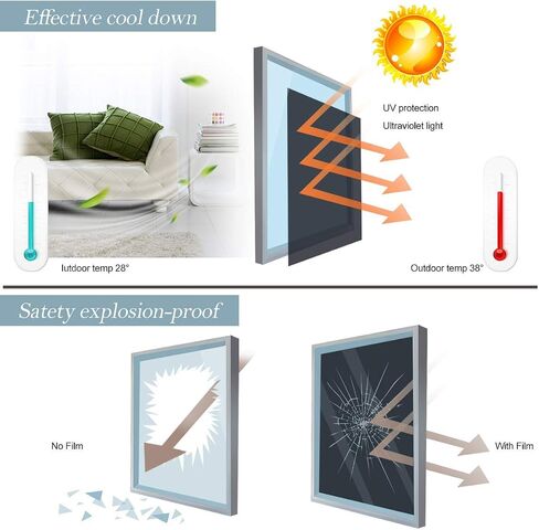 HIDBEA Total Blackout Window Film,100% Light Blocking Privacy Room Darkening Window Tint with Heat Control Static Cling Removable Blackout Window Cover for Day Sleep, 17.5 Inch X 6.5 Feet in Saudi Arabia