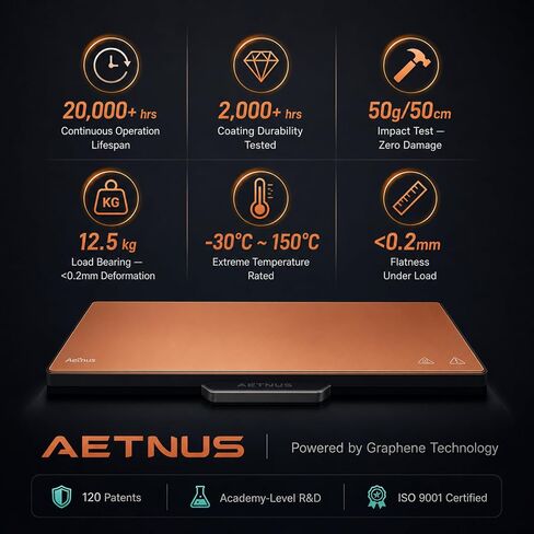 Graphene Build Plate 257x257mm for Bambu Lab P1S/P1P/P2S/X1C/X1E/X2D/A1, Heated Bed 30s Heat-Up, ±3°C Uniformity, Diamond Coating, 24V 275W, Engineering Filament Ready in Kuwait